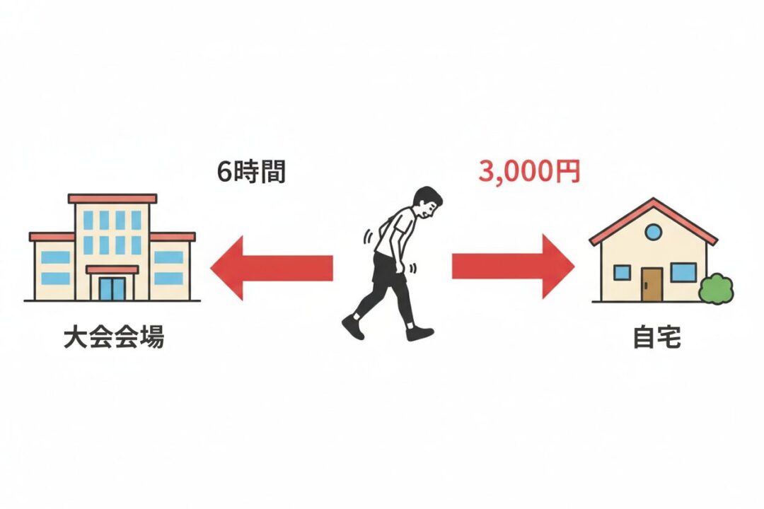 会場と自宅を何度も往復する矢印と、疲れ果てたランナーの図解